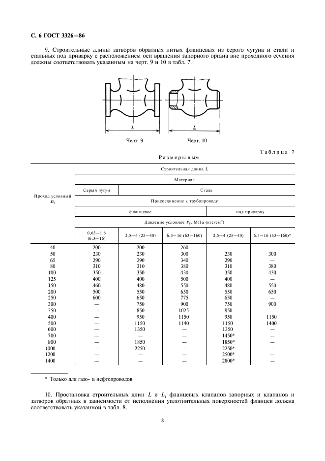 ГОСТ 3326-86 Клапаны запорные, клапаны и затворы обратные. Строительные длины (фото 8 из 11)