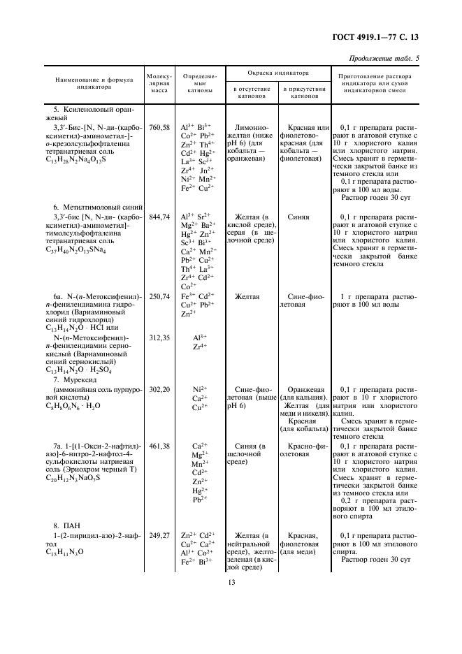 ГОСТ 4919.1-77 Реактивы и особо чистые вещества. Методы приготовления растворов индикаторов (фото 14 из 24)
