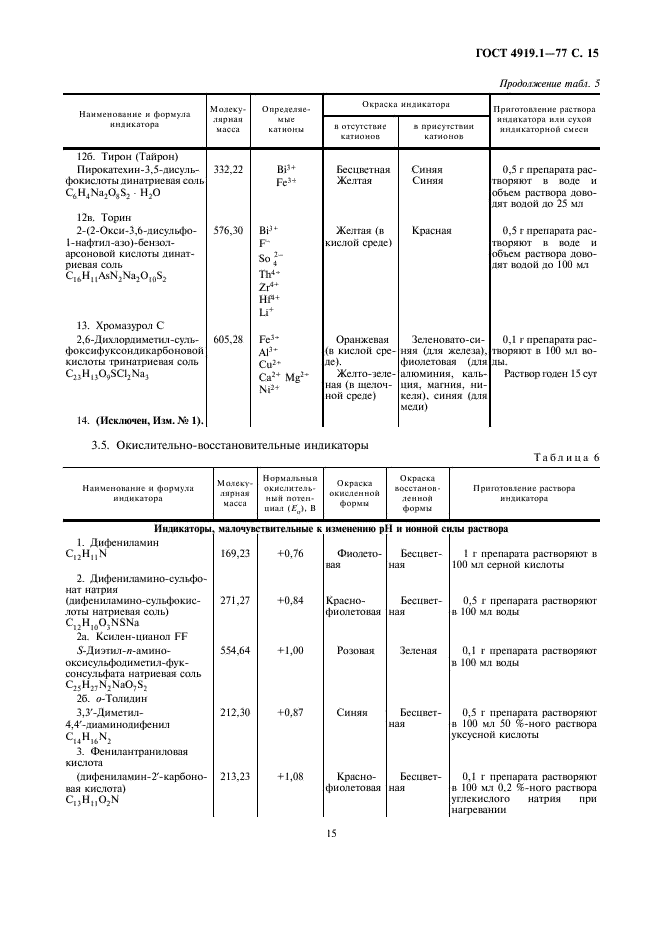 ГОСТ 4919.1-77 Реактивы и особо чистые вещества. Методы приготовления растворов индикаторов (фото 16 из 24)