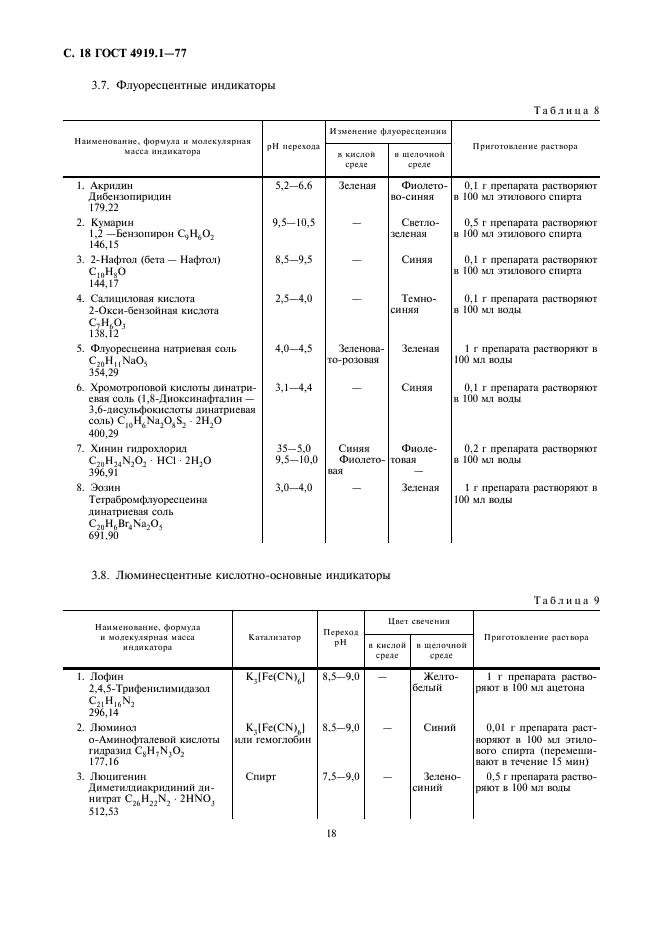 ГОСТ 4919.1-77 Реактивы и особо чистые вещества. Методы приготовления растворов индикаторов (фото 19 из 24)