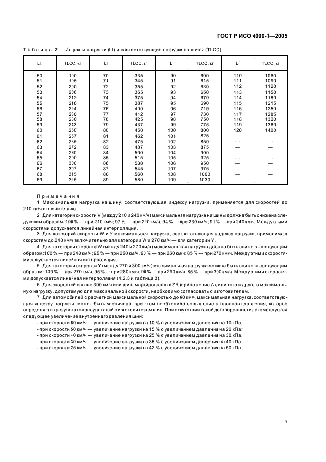 ГОСТ Р ИСО 4000-1-2005 Шины для легковых автомобилей и ободья. Часть 1. Шины (метрические серии) (фото 6 из 31)