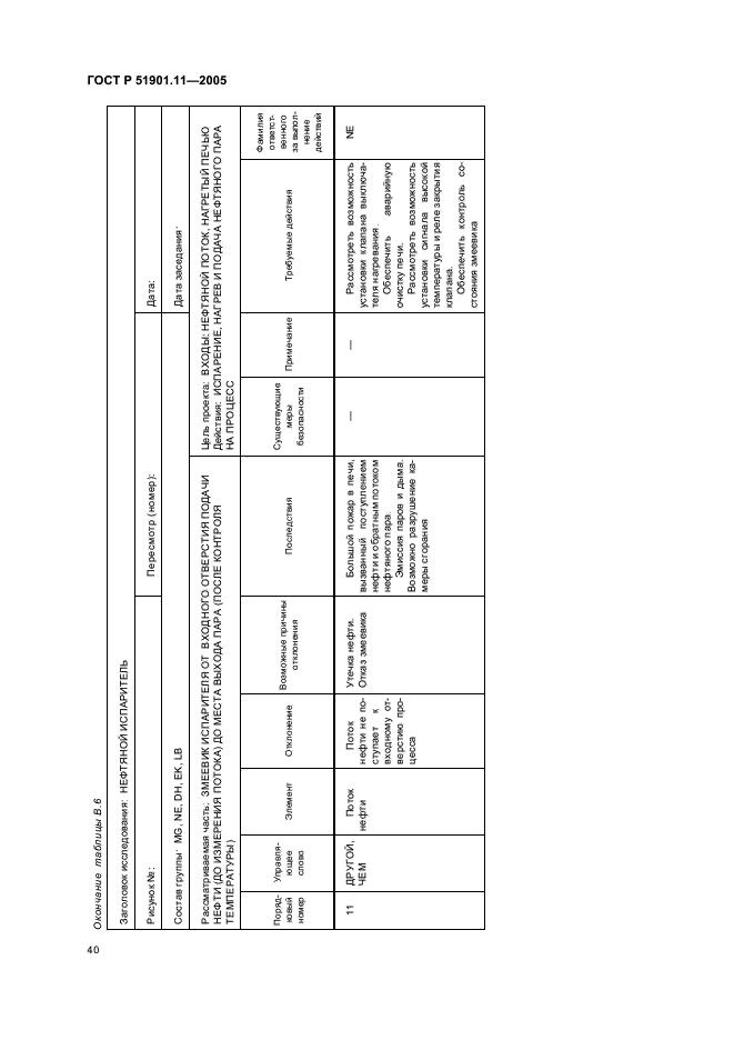 ГОСТ Р 51901.11-2005 Менеджмент риска. Исследование опасности и работоспособности. Прикладное руководство (фото 44 из 46)