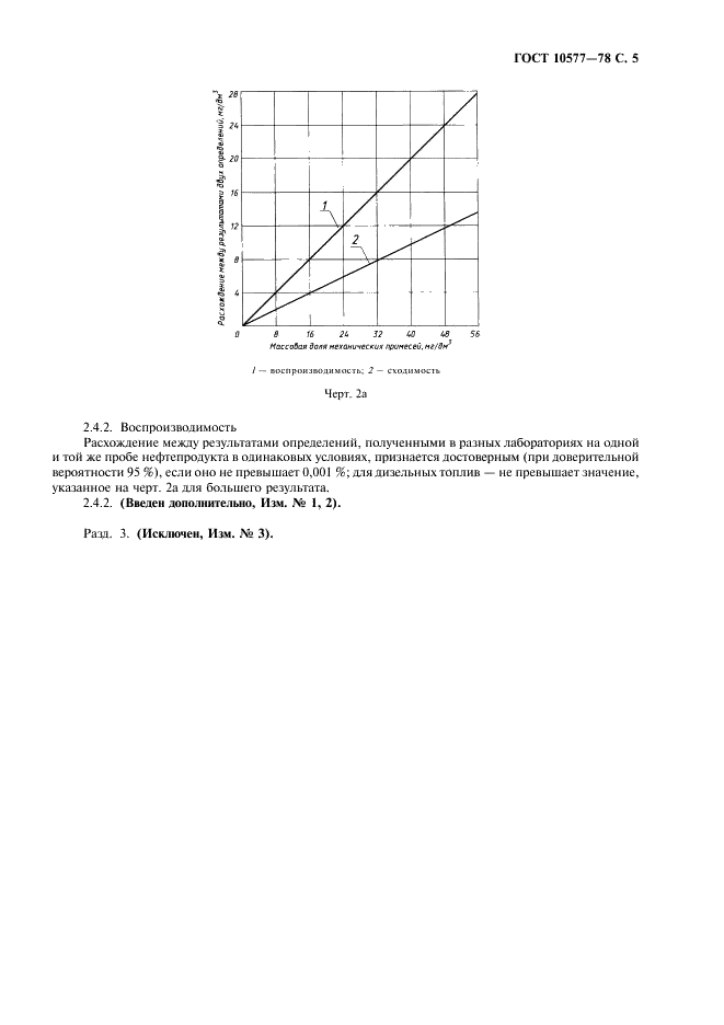 ГОСТ 10577-78 Нефтепродукты. Метод определения содержания механических примесей (фото 6 из 7)