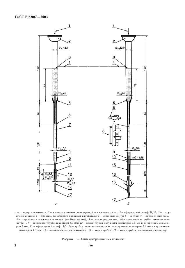 ГОСТ Р 52063-2003 Нефтепродукты жидкие. Определение группового углеводородного состава методом флуоресцентной индикаторной адсорбции (фото 5 из 15)