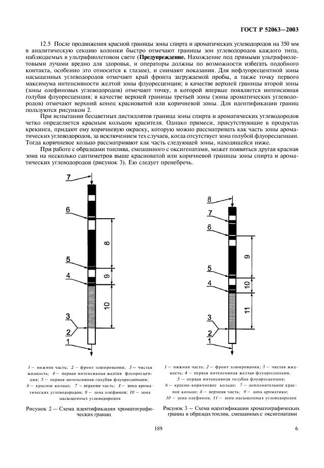 ГОСТ Р 52063-2003 Нефтепродукты жидкие. Определение группового углеводородного состава методом флуоресцентной индикаторной адсорбции (фото 8 из 15)