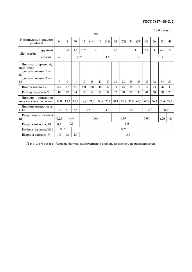 ГОСТ 7817-80 Болты с шестигранной уменьшенной головкой класса точности А для отверстий из-под развертки. Конструкция и размеры (фото 3 из 6)
