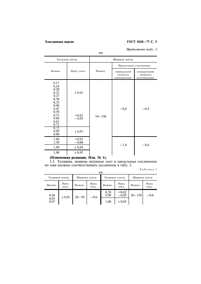 ГОСТ 1018-77 Ленты алюминиевые, медные, латунные и мельхиоровые для капсюлей. Технические условия (фото 5 из 15)