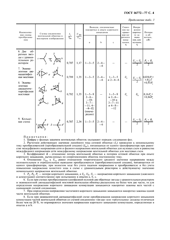 ГОСТ 16772-77 Трансформаторы и реакторы преобразовательные. Общие технические условия (фото 5 из 32)