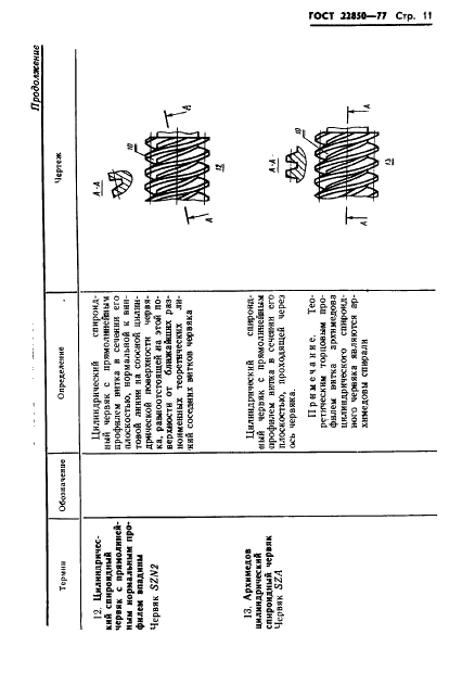 ГОСТ 22850-77 Передачи спироидные. Термины, определения и обозначения (фото 13 из 68)