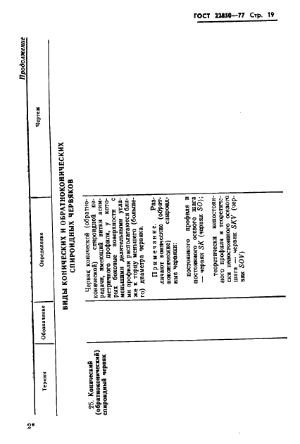 ГОСТ 22850-77 Передачи спироидные. Термины, определения и обозначения (фото 21 из 68)
