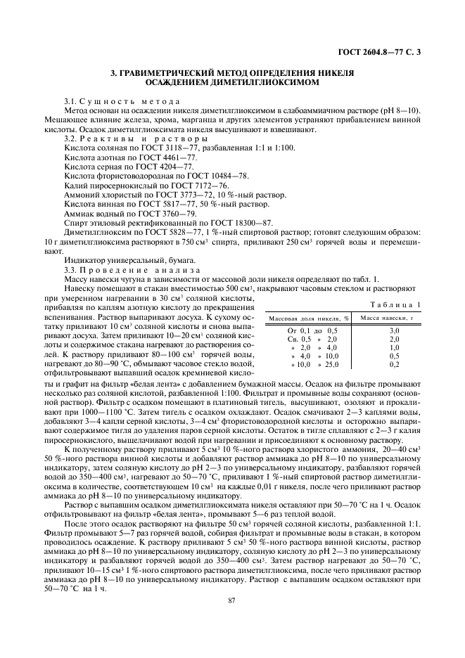ГОСТ 2604.8-77 Чугун легированный. Методы определения никеля (фото 3 из 4)