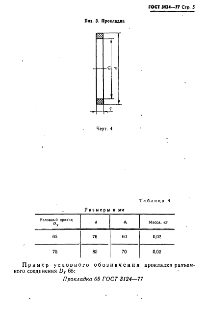 ГОСТ 3124-77 Соединения шланговые для гибких шлангов гидромониторов. Технические условия (фото 6 из 15)