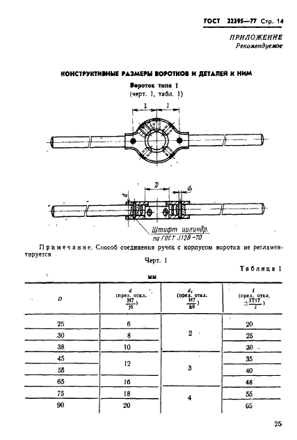ГОСТ 22395-77 Воротки для круглых плашек диаметрами от 25 до 90 мм. Типы и основные размеры (фото 14 из 21)