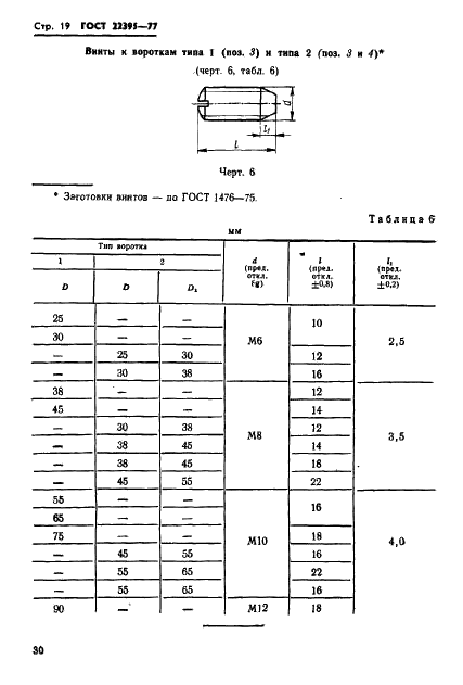 ГОСТ 22395-77 Воротки для круглых плашек диаметрами от 25 до 90 мм. Типы и основные размеры (фото 19 из 21)