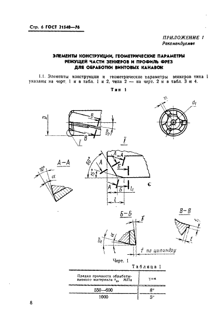 ГОСТ 21540-76 Зенкеры, оснащенные твердосплавными пластинами, для обработки деталей из нержавеющих и жаропрочных сталей и сплавов. Конструкция и размеры (фото 8 из 13)