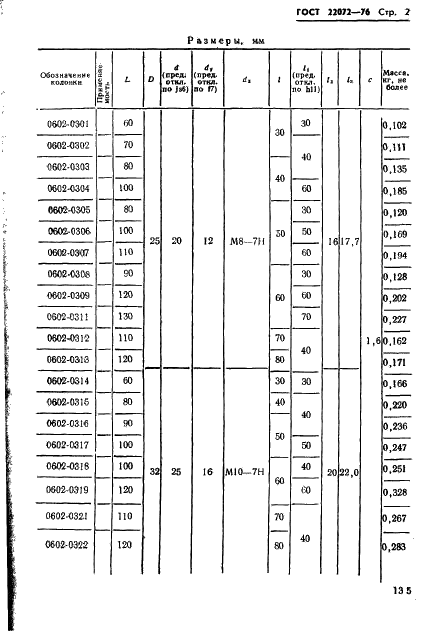 ГОСТ 22072-76 Колонки направляющие пресс-форм для литья термопластов под давлением. Конструкция и размеры (фото 2 из 4)