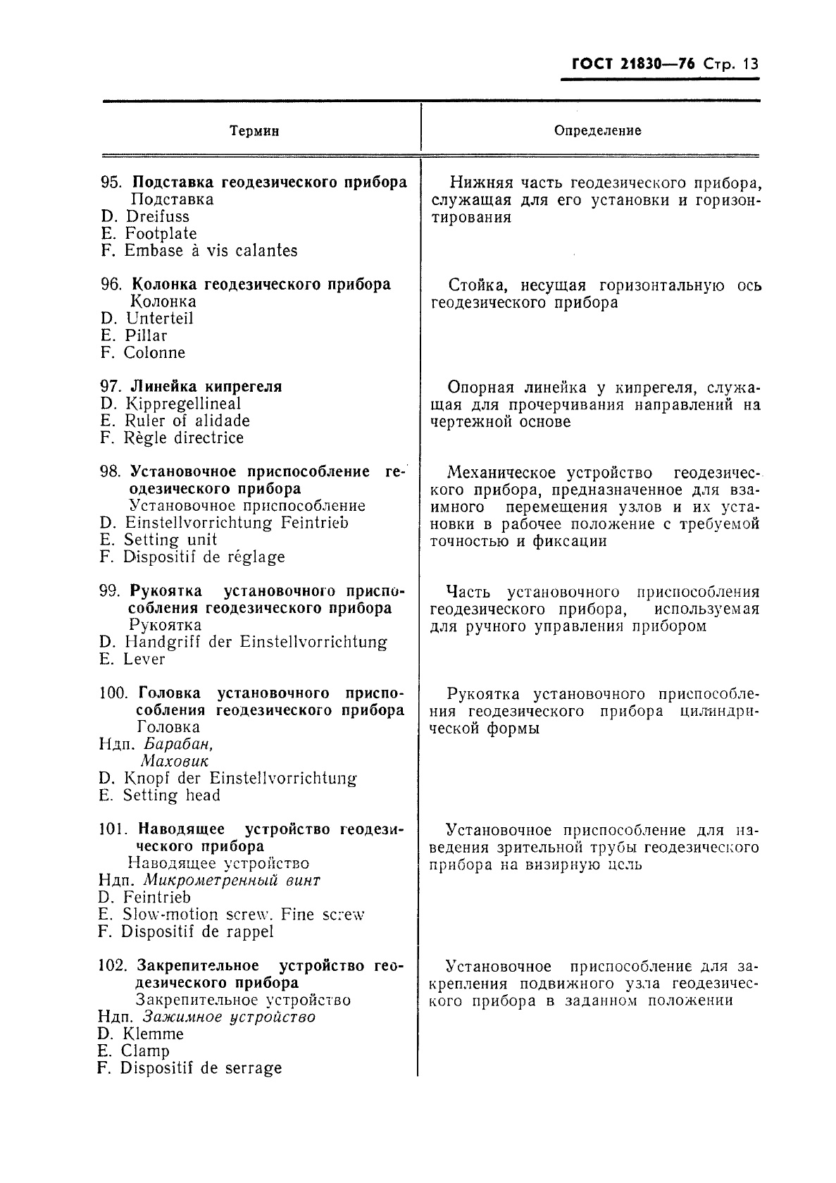 ГОСТ 21830-76 Приборы геодезические. Термины и определения (фото 14 из 27)