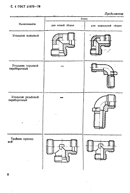 ГОСТ 21975-76 Соединения трубопроводов резьбовые. Номенклатура корпусных деталей (фото 4 из 6)