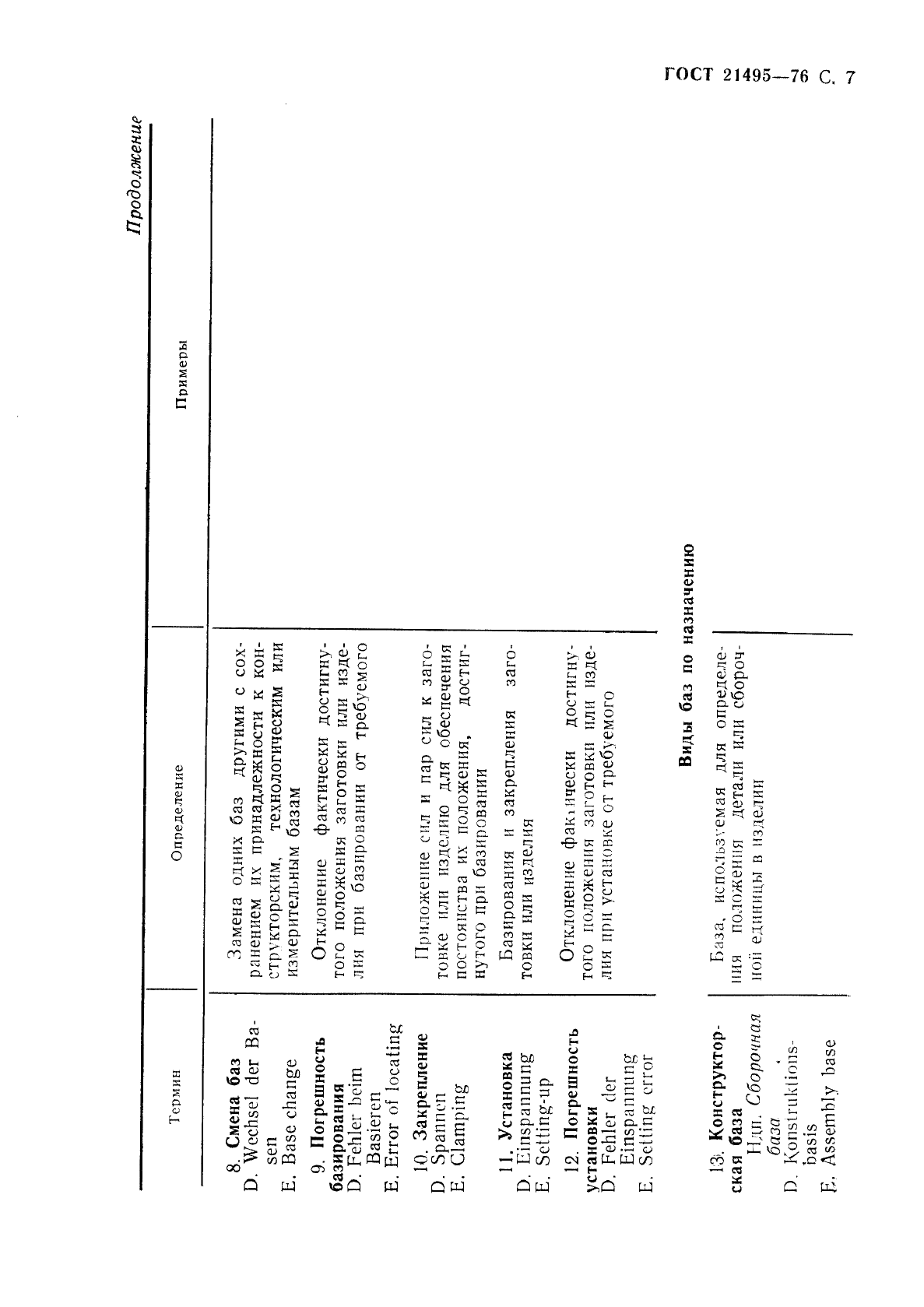 ГОСТ 21495-76 Базирование и базы в машиностроении. Термины и определения (фото 8 из 37)