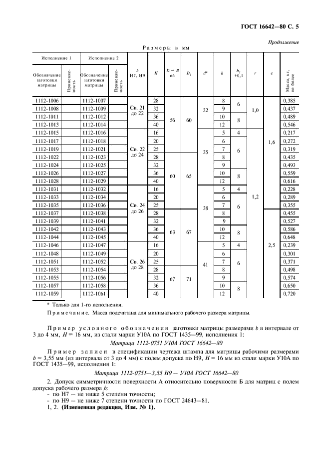 ГОСТ 16642-80 Матрицы с квадратным отверстием. Конструкция и размеры (фото 6 из 7)