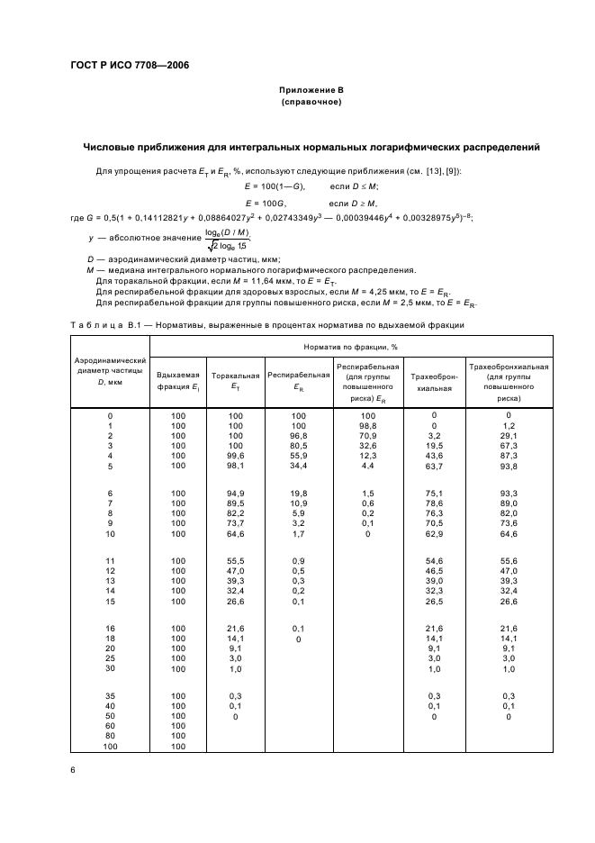 ГОСТ Р ИСО 7708-2006 Качество воздуха. Определение гранулометрического состава частиц при санитарно-гигиеническом контроле (фото 10 из 15)