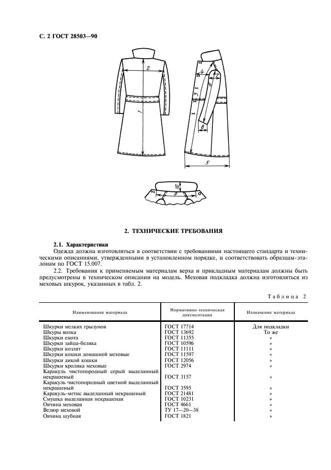 ГОСТ 28503-90 Одежда на меховой подкладке. Общие технические условия (фото 3 из 11)