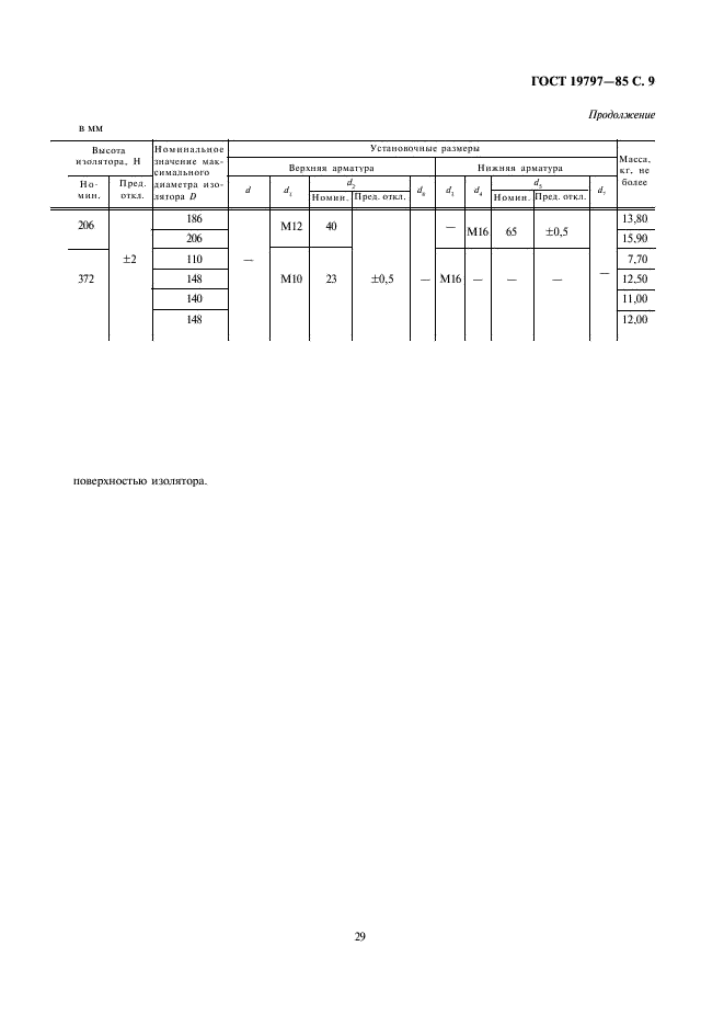 ГОСТ 19797-85 Изоляторы керамические опорные на напряжение свыше 1000 В для работы в помещении. Типы, основные параметры и размеры (фото 9 из 10)