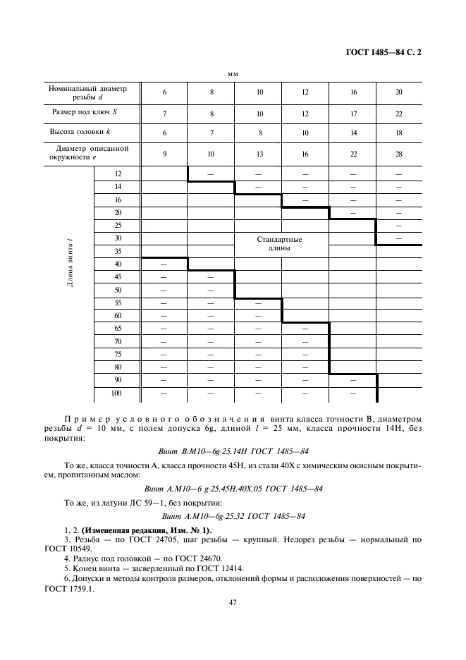 ГОСТ 1485-84 Винты установочные с квадратной головкой и засверленным концом классов точности А и В. Конструкция и размеры (фото 2 из 5)