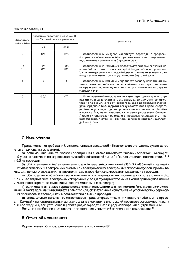 ГОСТ Р 52504-2005 Совместимость технических средств электромагнитная. Машины для сельского и лесного хозяйства. Методы испытаний и критерии приемки (фото 11 из 36)
