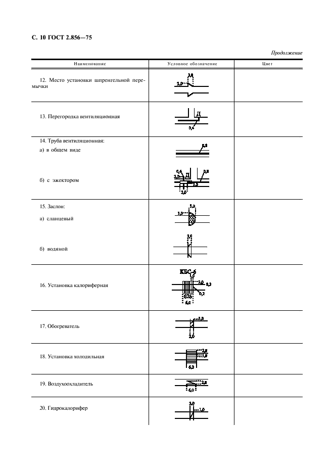 ГОСТ 2.856-75 Горная графическая документация. Обозначения условные производственно-технических объектов (фото 11 из 46)