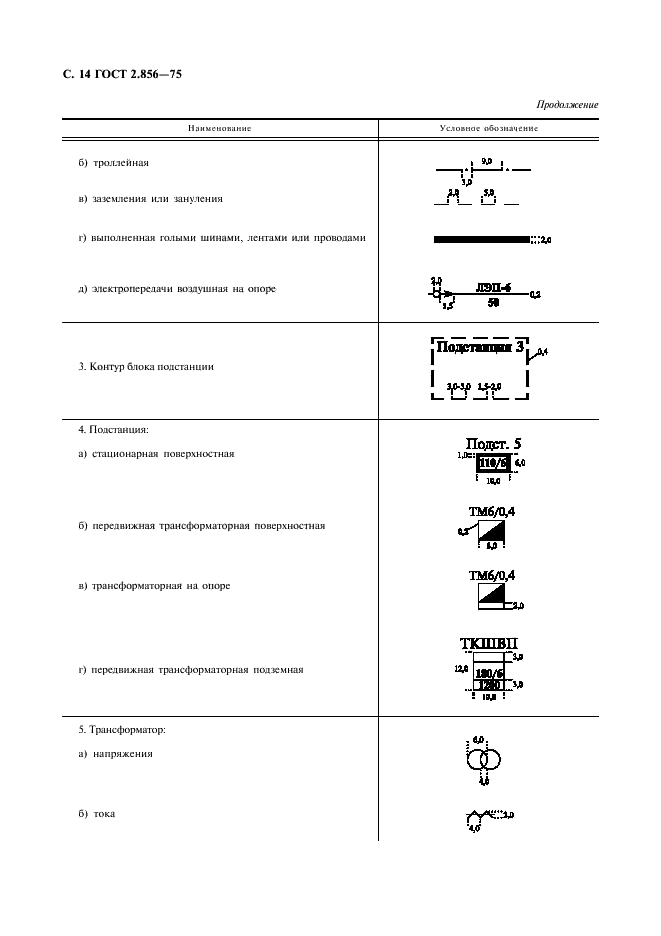 ГОСТ 2.856-75 Горная графическая документация. Обозначения условные производственно-технических объектов (фото 15 из 46)