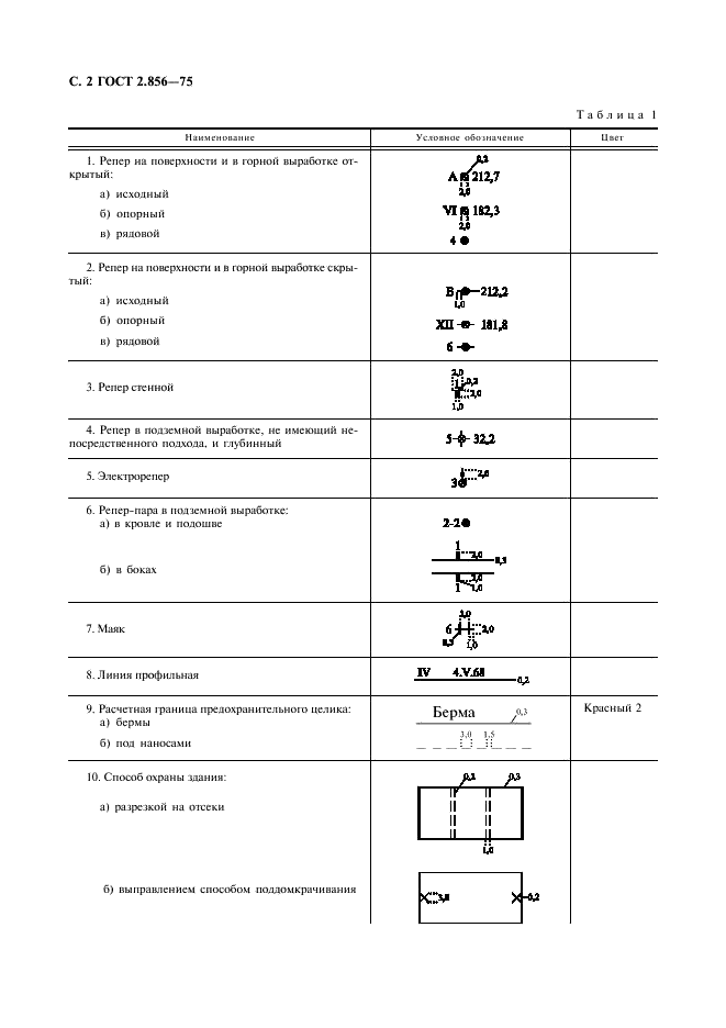 ГОСТ 2.856-75 Горная графическая документация. Обозначения условные производственно-технических объектов (фото 3 из 46)