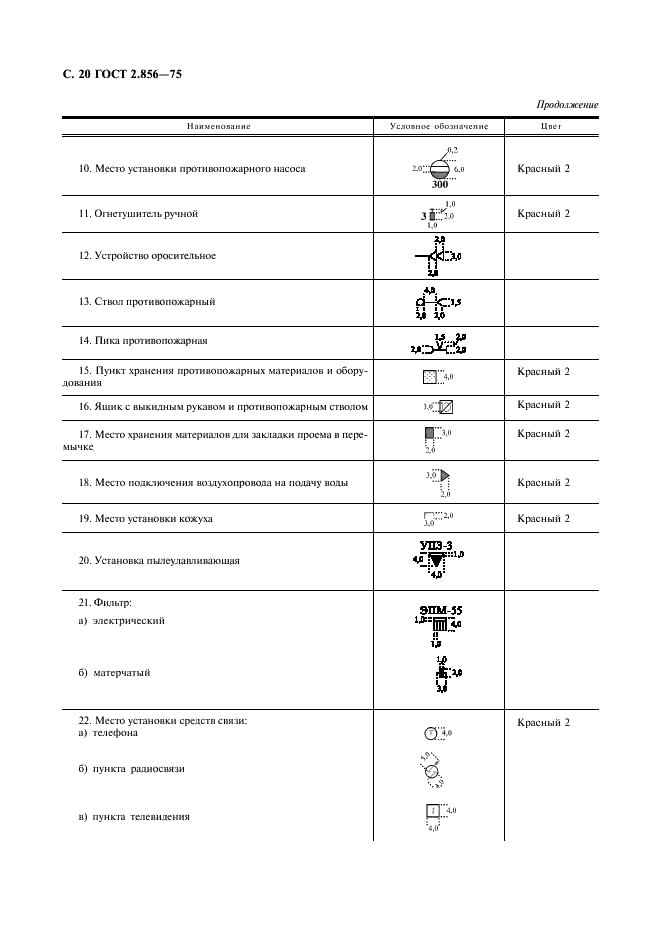ГОСТ 2.856-75 Горная графическая документация. Обозначения условные производственно-технических объектов (фото 21 из 46)
