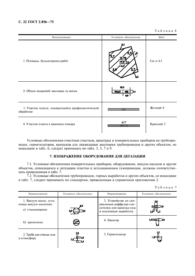 ГОСТ 2.856-75 Горная графическая документация. Обозначения условные производственно-технических объектов (фото 23 из 46)