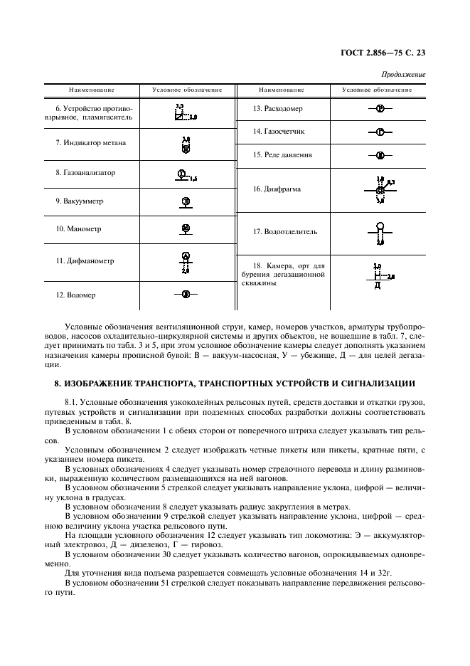ГОСТ 2.856-75 Горная графическая документация. Обозначения условные производственно-технических объектов (фото 24 из 46)