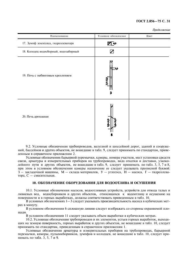 ГОСТ 2.856-75 Горная графическая документация. Обозначения условные производственно-технических объектов (фото 32 из 46)