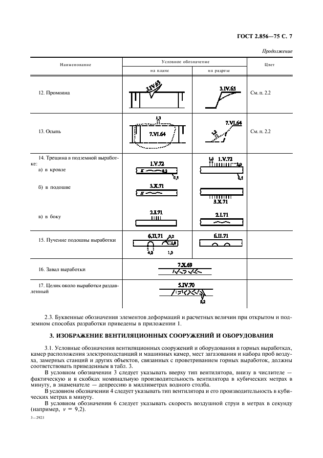 ГОСТ 2.856-75 Горная графическая документация. Обозначения условные производственно-технических объектов (фото 8 из 46)