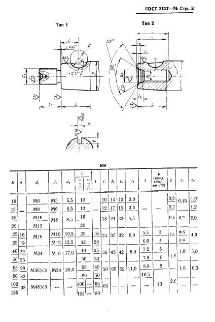 ГОСТ 2323-76 Концы шлифовальных шпинделей с наружным базирующим конусом. Присоединительные размеры (фото 3 из 4)