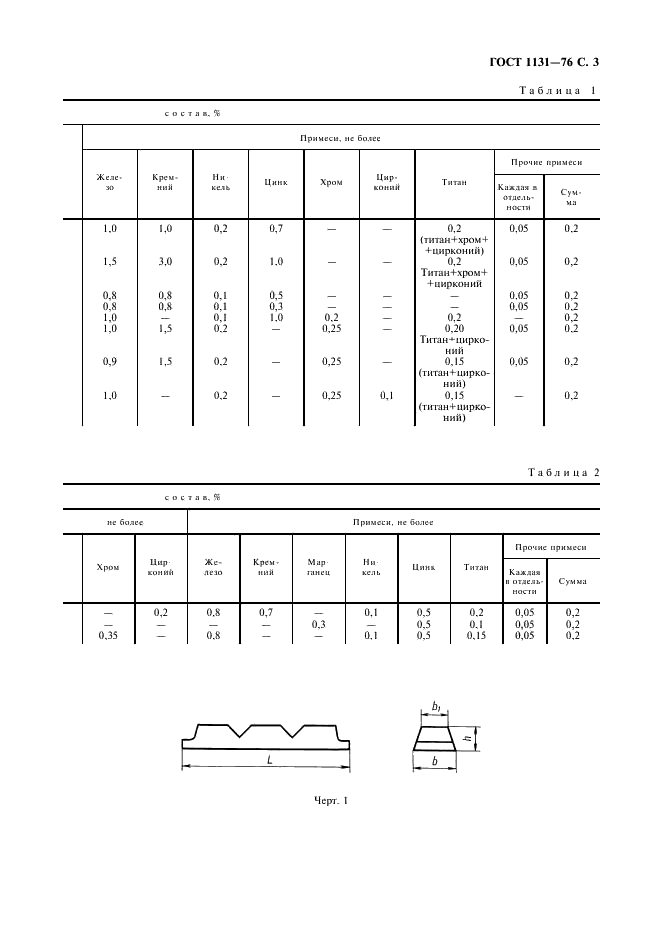 ГОСТ 1131-76 Сплавы алюминиевые деформируемые в чушках. Технические условия (фото 4 из 8)