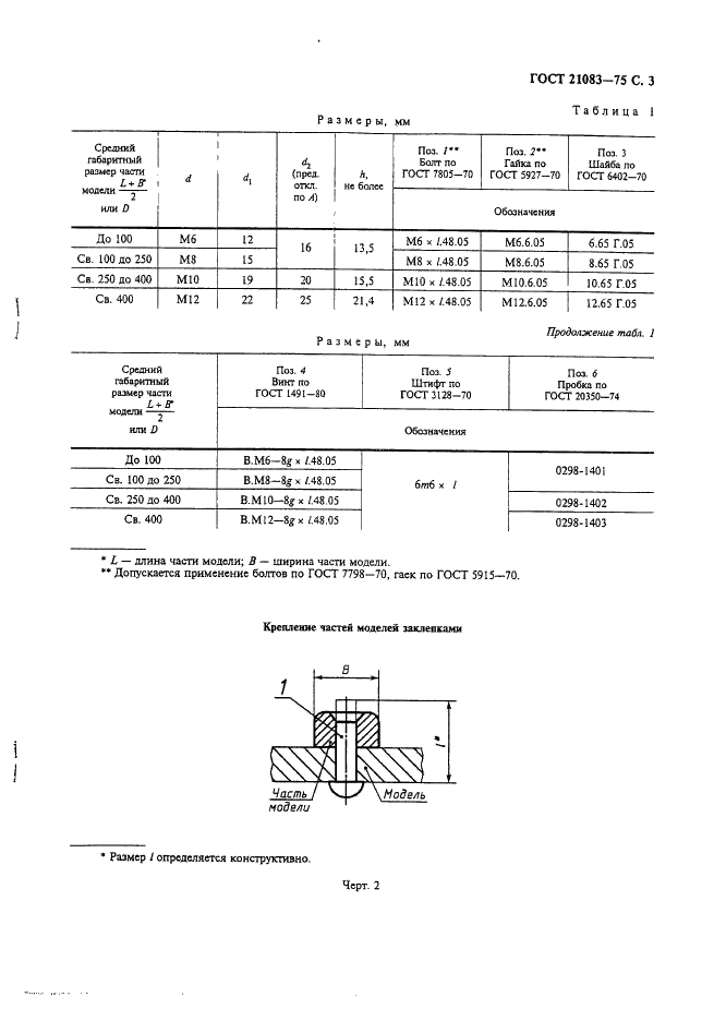 ГОСТ 21083-75 Модели литейные металлические. Крепление частей моделей. Конструкция и размеры (фото 4 из 6)