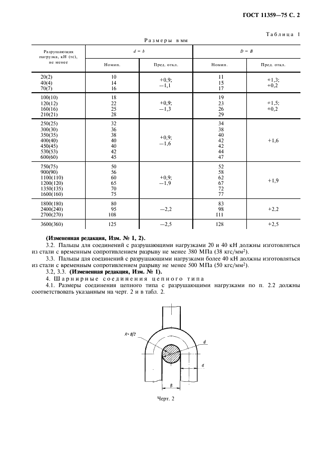ГОСТ 11359-75 Арматура линейная. Ряд разрушающих нагрузок. Соединения деталей. Параметры и размеры (фото 3 из 4)