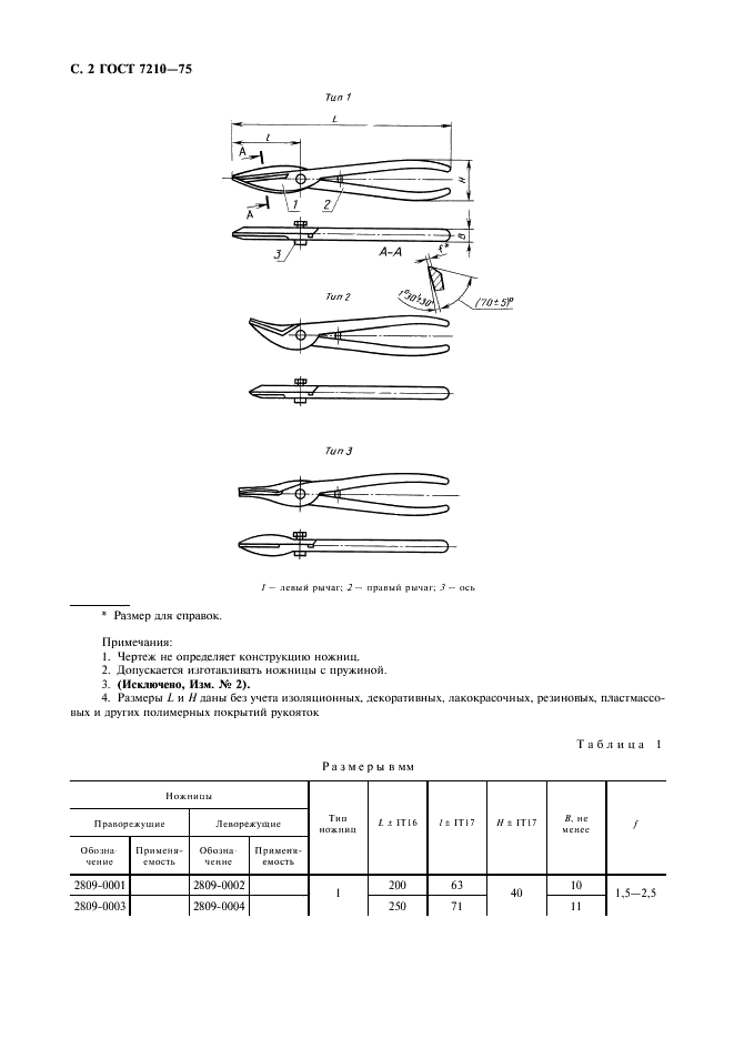 ГОСТ 7210-75 Ножницы ручные для резки металла. Технические условия (фото 3 из 15)