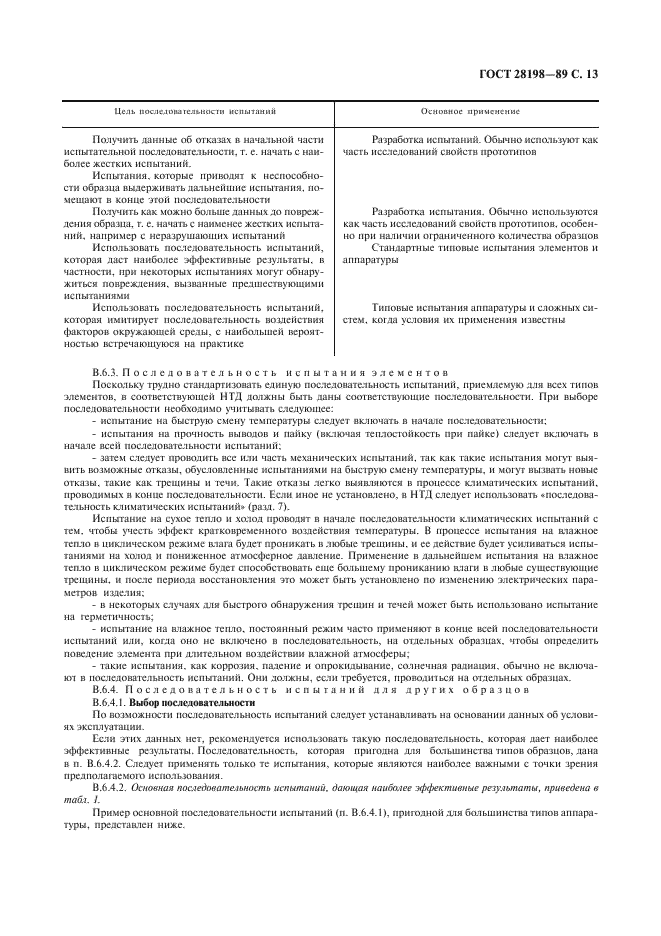 ГОСТ 28198-89 Основные методы испытаний на воздействие внешних факторов. Часть 1. Общие положения и руководство (фото 16 из 23)