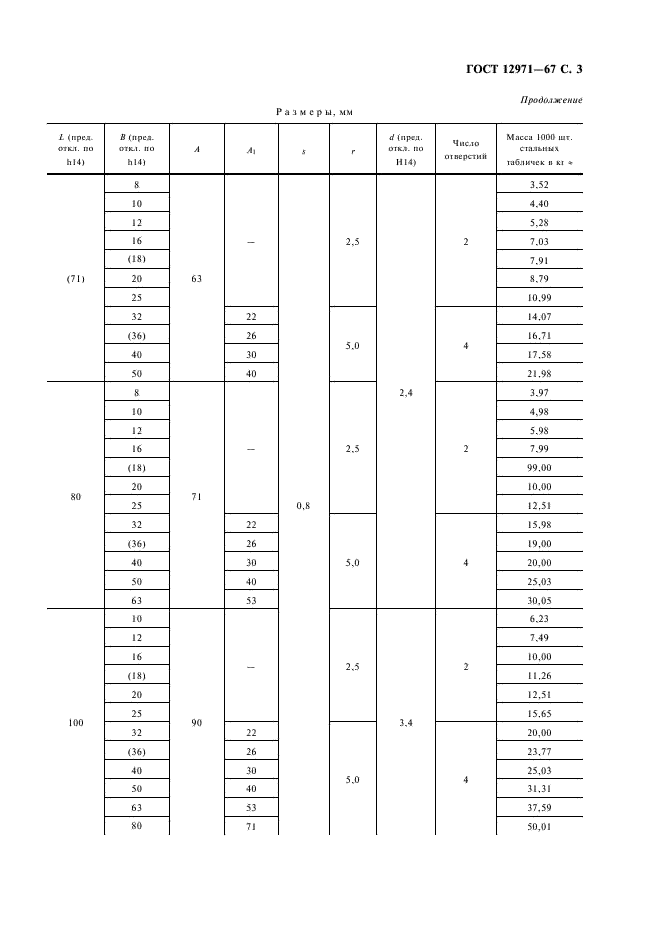 ГОСТ 12971-67 Таблички прямоугольные для машин и приборов. Размеры (фото 4 из 7)