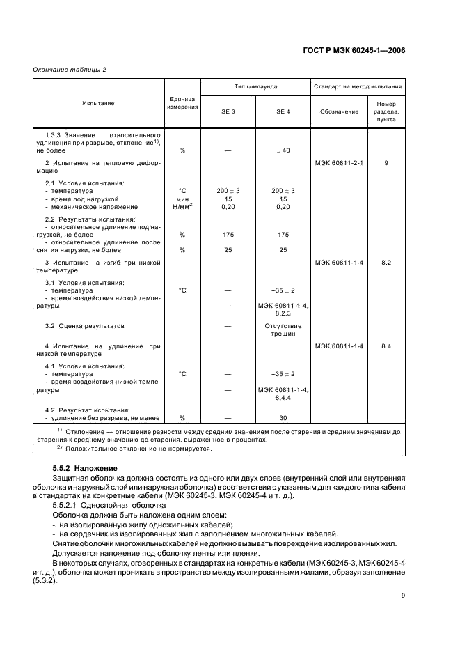 ГОСТ Р МЭК 60245-1-2006 Кабели с резиновой изоляцией на номинальное напряжение до 450/750 В включительно. Часть 1. Общие требования (фото 12 из 19)