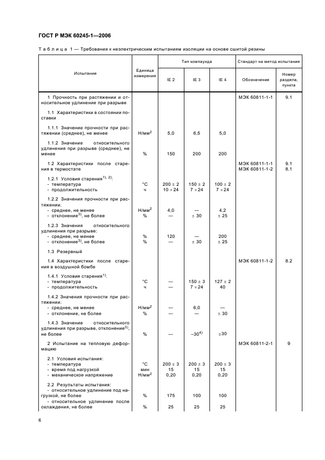 ГОСТ Р МЭК 60245-1-2006 Кабели с резиновой изоляцией на номинальное напряжение до 450/750 В включительно. Часть 1. Общие требования (фото 9 из 19)