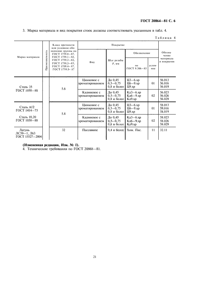ГОСТ 20864-81 Стойки установочные крепежные круглые со шлицем, с резьбовыми концом и отверстием. Конструкция и размеры (фото 6 из 6)