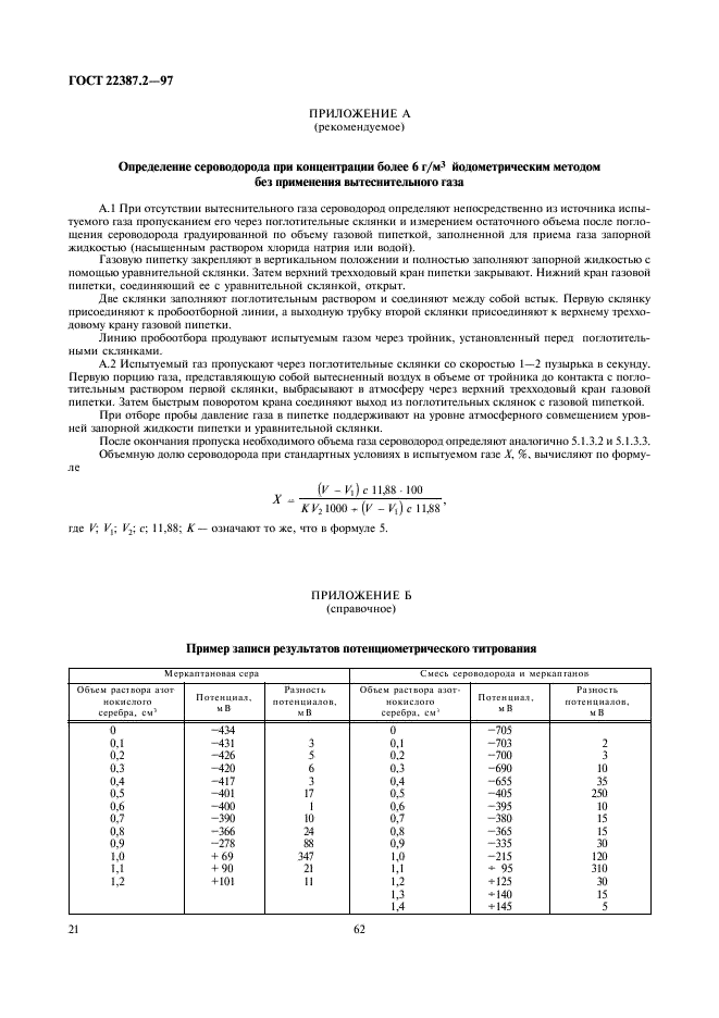 ГОСТ 22387.2-97 Газы горючие природные. Методы определения сероводорода и меркаптановой серы (фото 23 из 24)