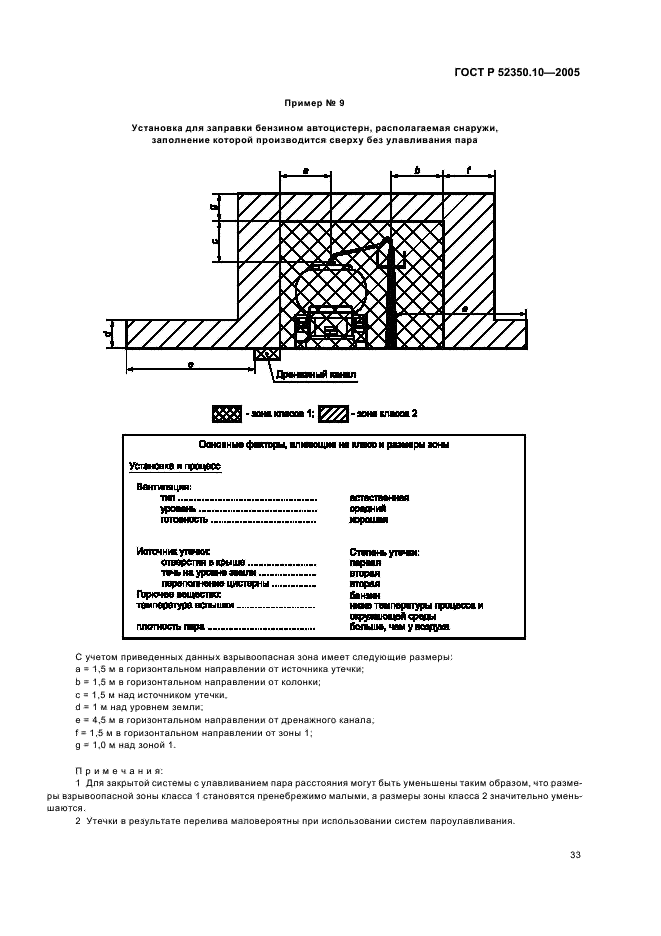 ГОСТ Р 52350.10-2005 Электрооборудование для взрывоопасных газовых сред. Часть 10. Классификация взрывоопасных зон (фото 37 из 50)