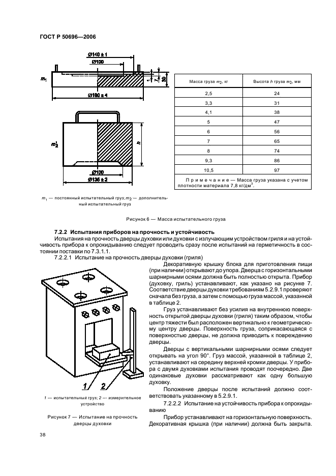ГОСТ Р 50696-2006 Приборы газовые бытовые для приготовления пищи. Общие технические требования и методы испытаний (фото 42 из 81)